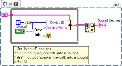 Sound device ID.png