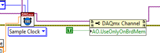 Error -200621 When Generating AO Signal Using DAQmx - NI