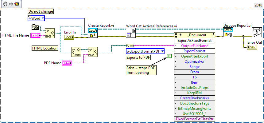 converting-html-to-pdf-using-labview-ni