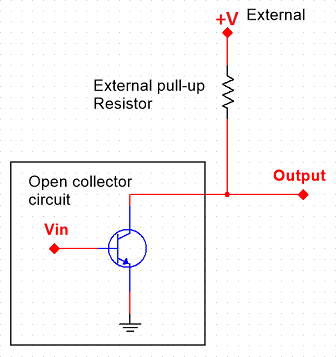 Choosing Between Line Driver, Open Collector, and Push Pull