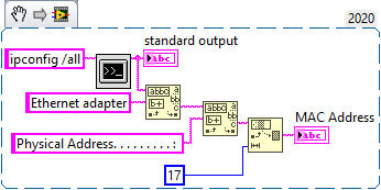 Programmatically Acquire MAC Address through LabVIEW - NI