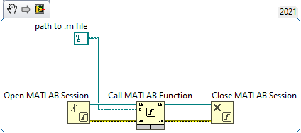 MATLAB functions calling a .m file in LabVIEW