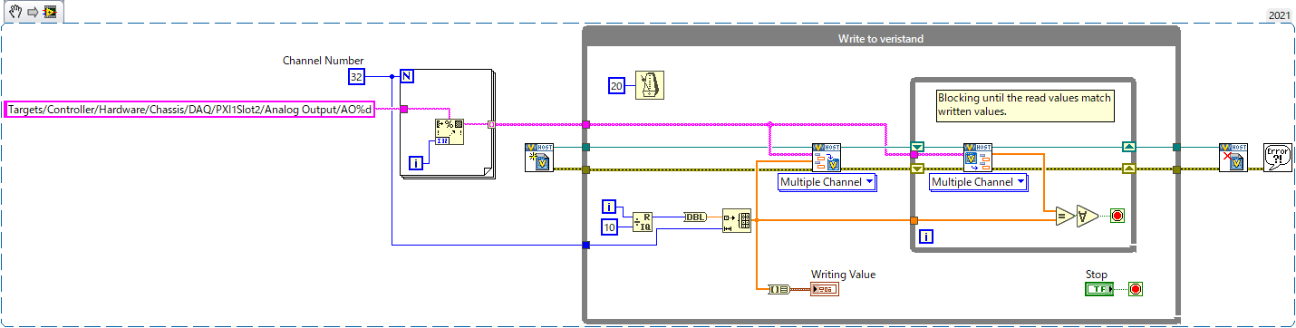 Writing - Reading - Blocking Example.png