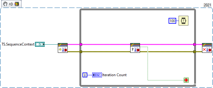 blockdiagram