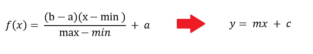 LinearFormula.PNG