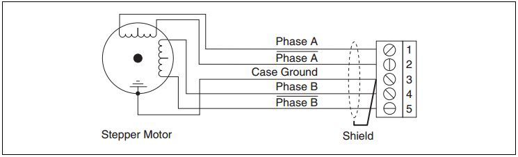 Difference Between 4 Wire 6 Wire And 8 Wire Stepper Motors Ni 3787