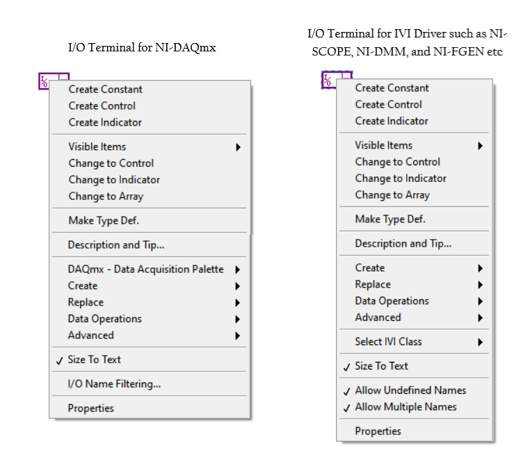 Difference of the I/O Terminals in LabVIEW - NI