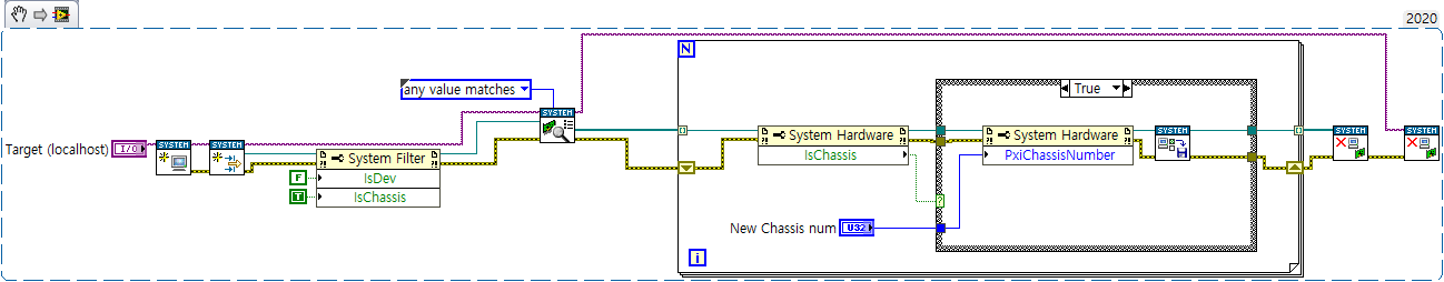 chassis control.png