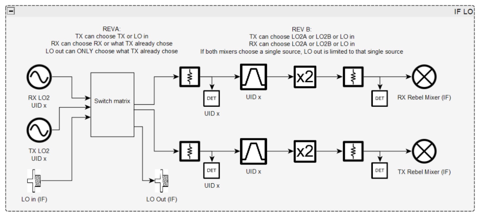 5830 LO2 diagram.jpg