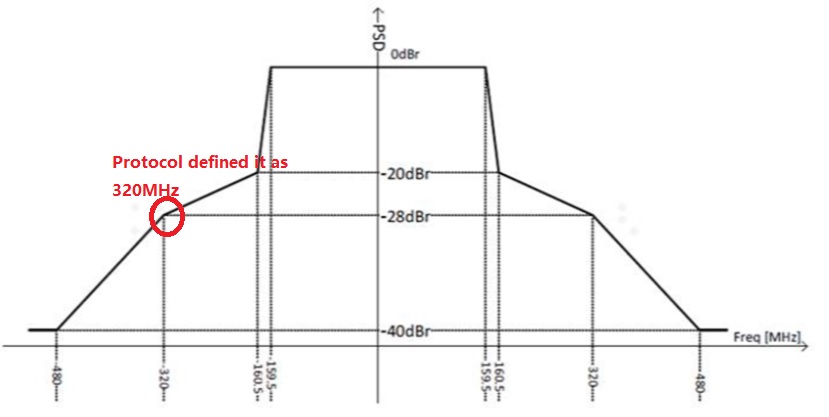 protocol defined MASK.jpg