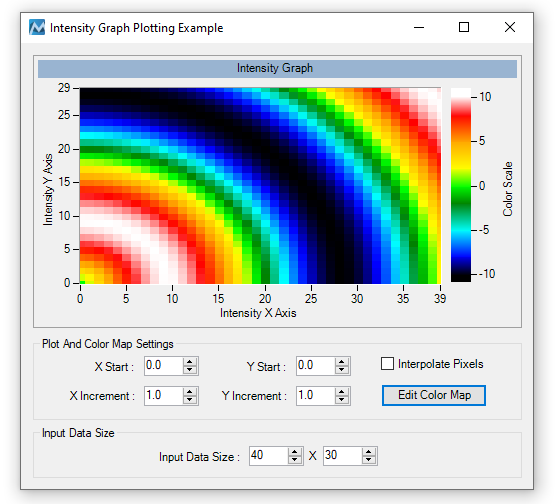 Graph with color interpolation.png