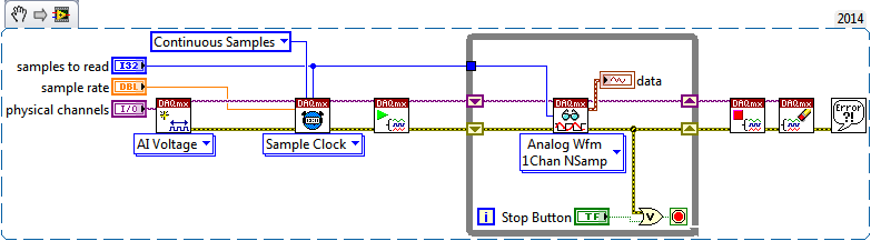 DAQmx Read Error -200278 During Finite Acquisitions in LabVIEW - NI