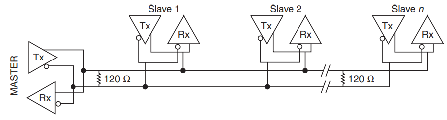 rs 485 4 wire connection