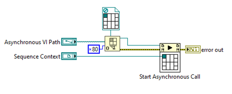 error-1-occurred-at-incorrect-function-when-using-teststand-api-in