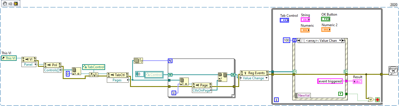 Dynamically Trigger an Event Using Controls Inside a Tab Control - NI