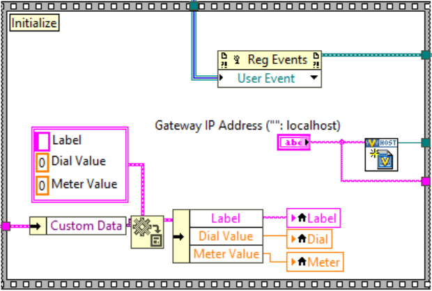 Creating Custom Workspace Objects for NI VeriStand - NI