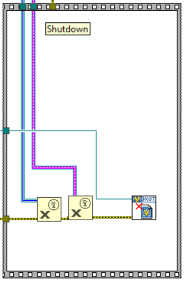 Creating Custom Workspace Objects for NI VeriStand - NI