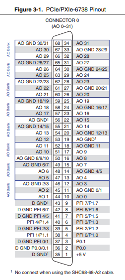 PCie-6738.png