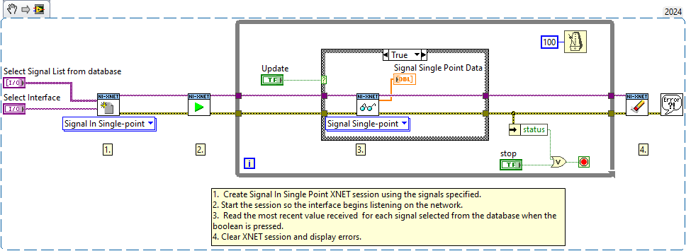 Error -1074384864 Occurred When Running XNET Session in LabVIEW - NI