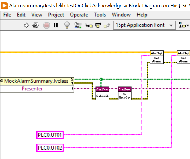 BLock Diagram Blurry