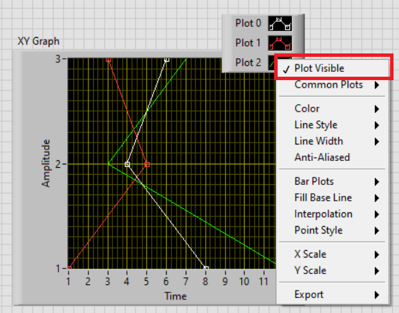 Untick the Plot Visible