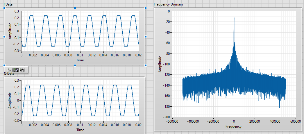 Chart, histogram  Description automatically generated