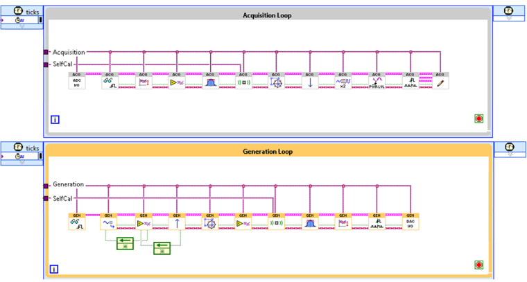 FPGA Block Diagram